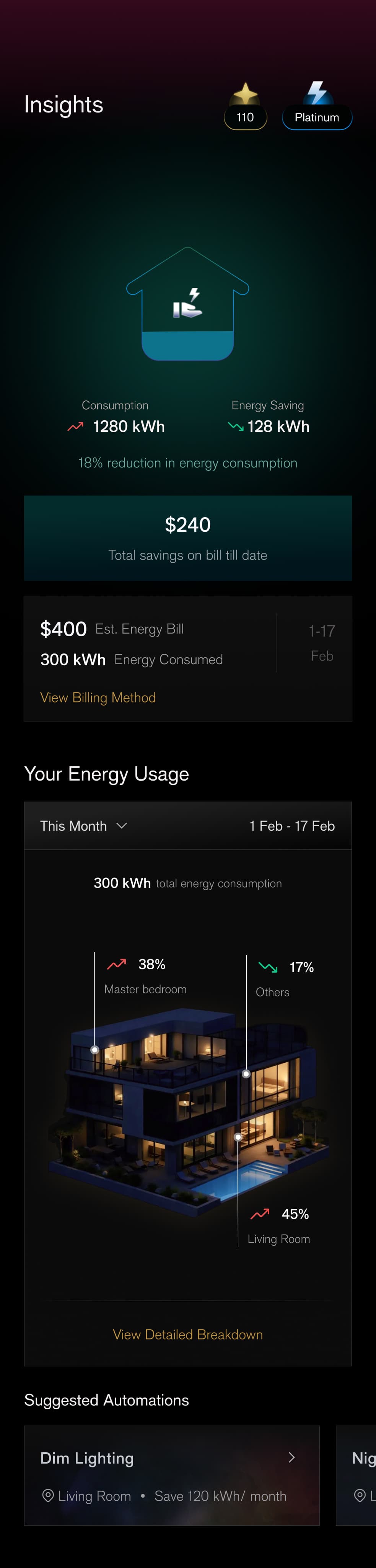 Lumira App Energy Monitor Screen View